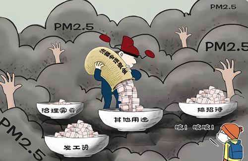 大氣污染，VOC污染，VOC污染治理